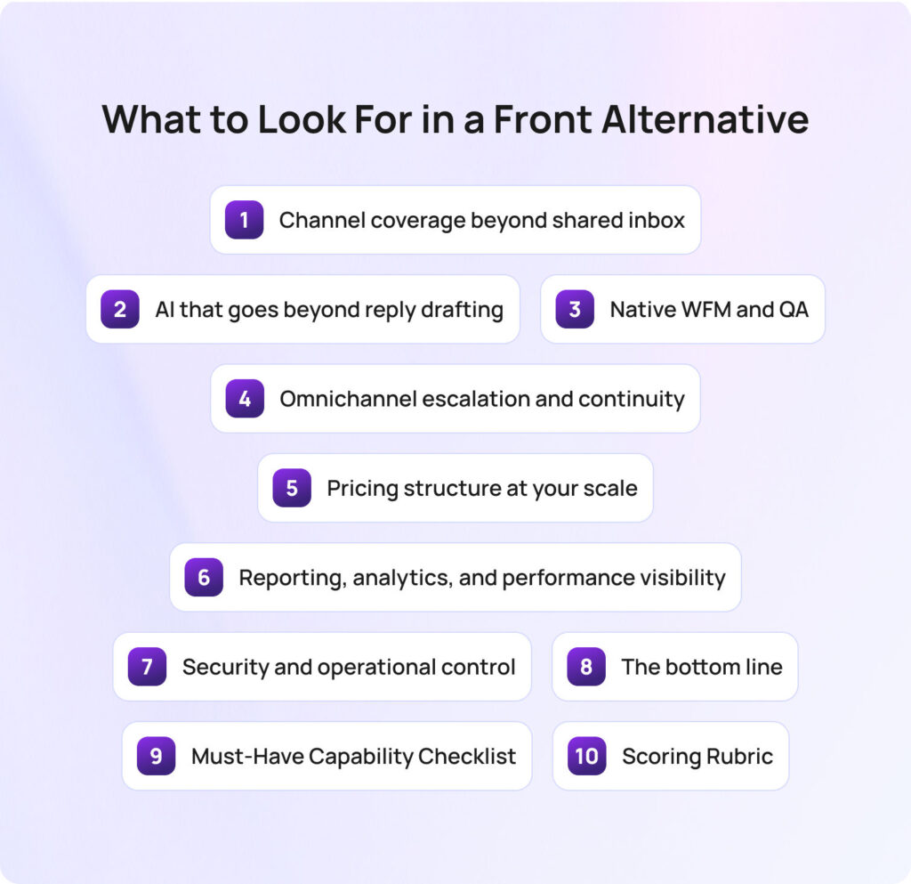 What to Look For in a Front Alternative