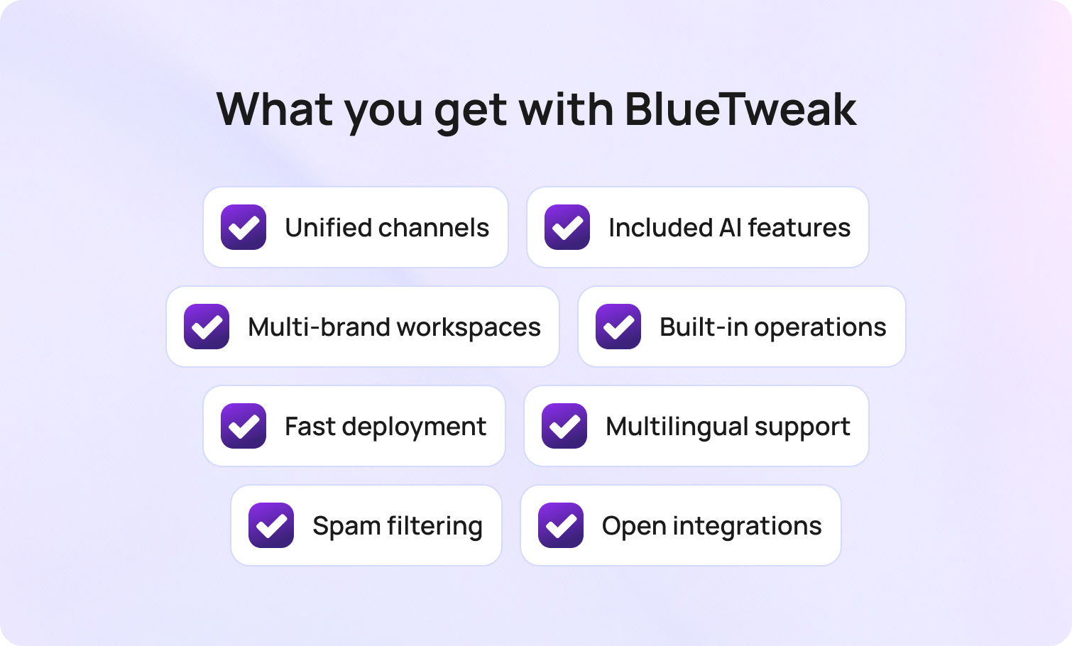 What you get with BlueTweak