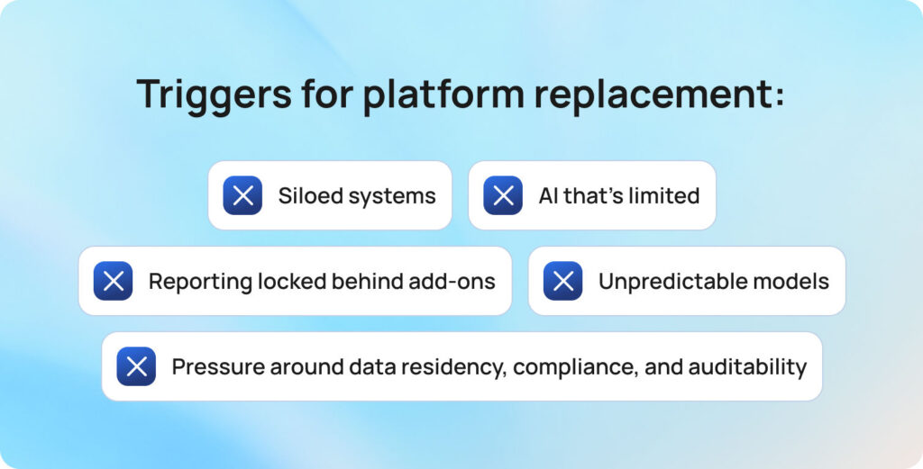 Why Teams Are Replacing Legacy Contact Centre Tools in 2026