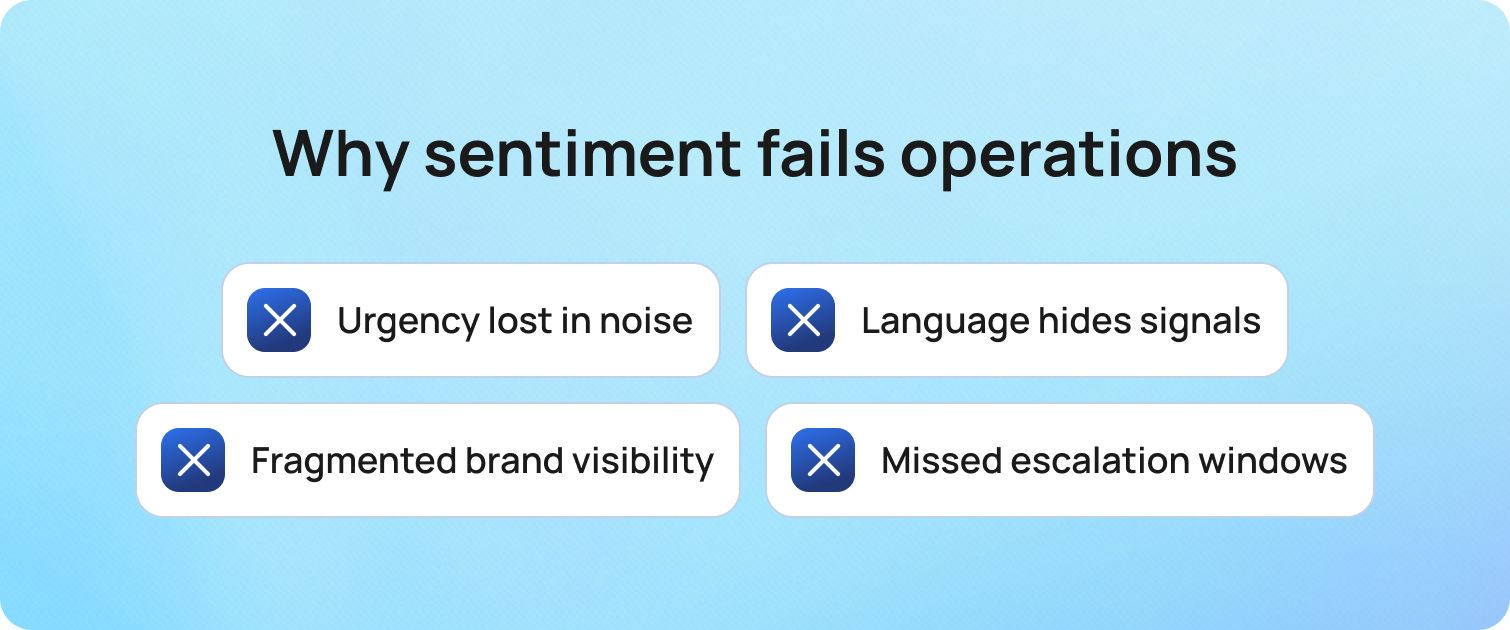 Why sentiment fails operations
