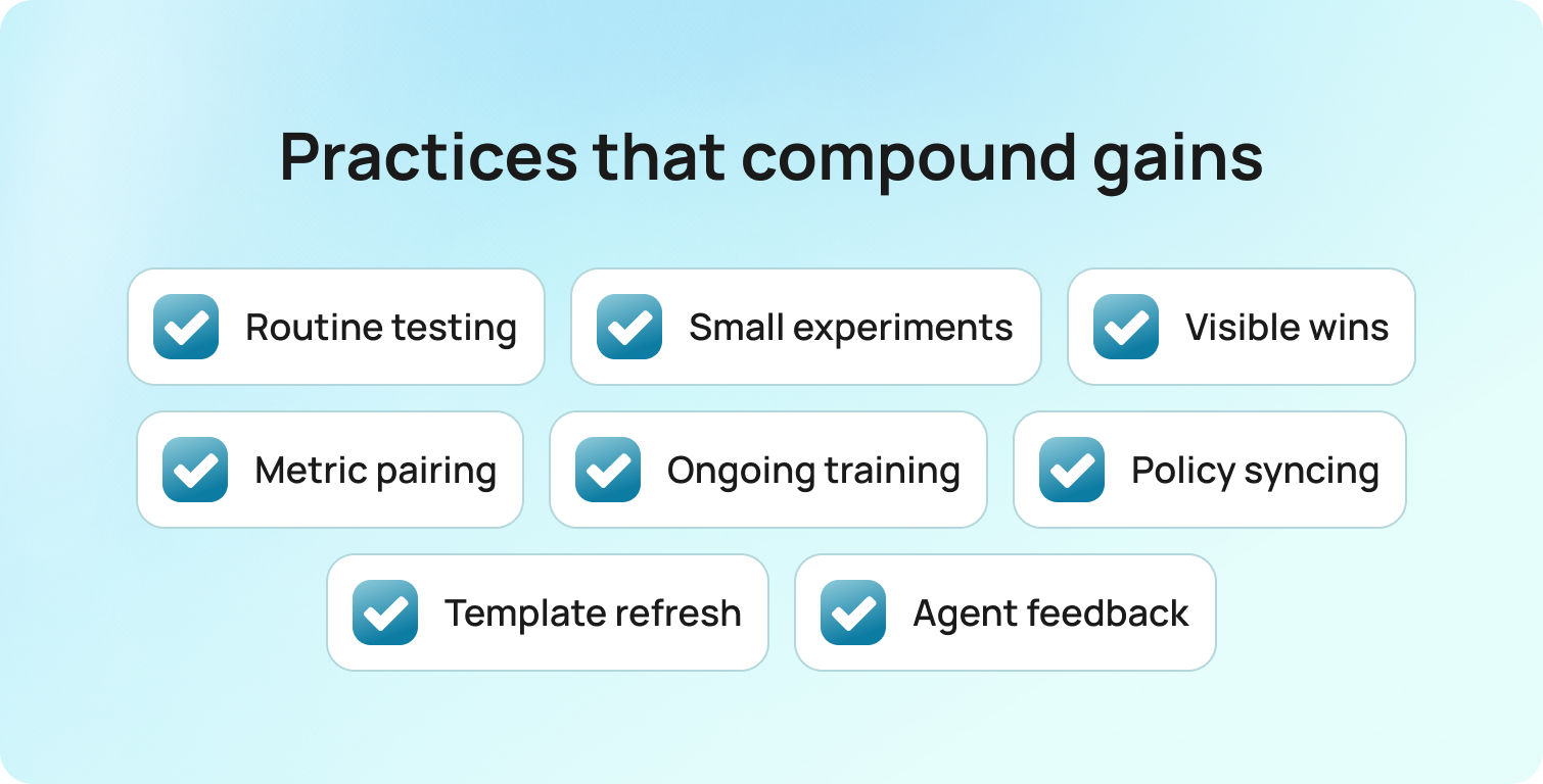 Compressed optimization graphic