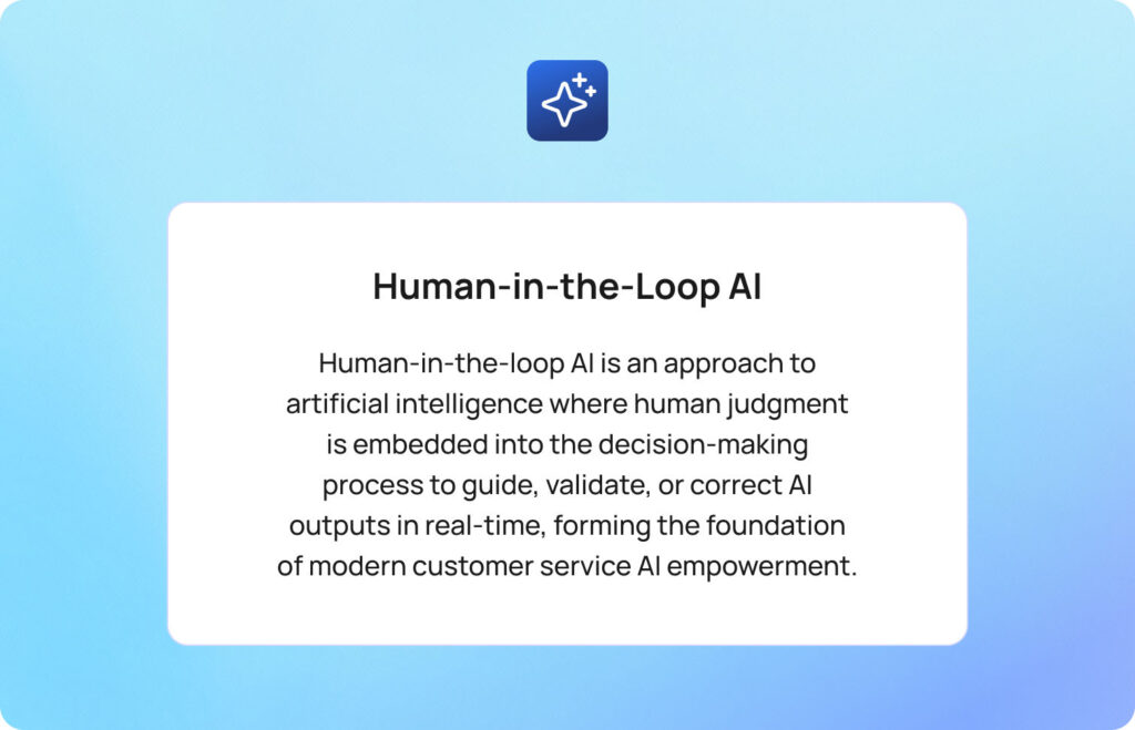 What Is Human-in-the-Loop AI?
