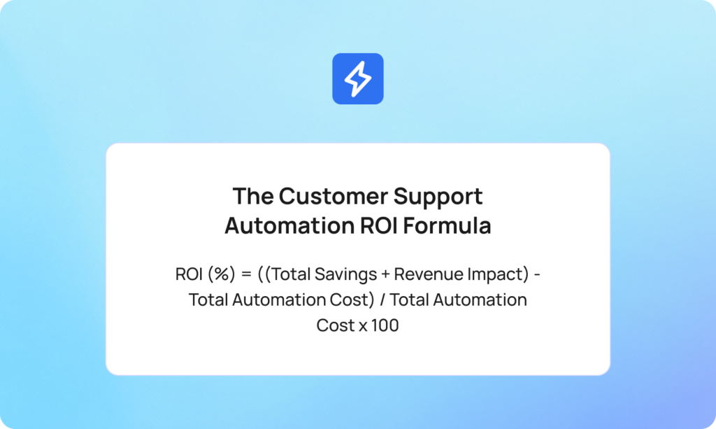 The Customer Support Automation ROI Formula