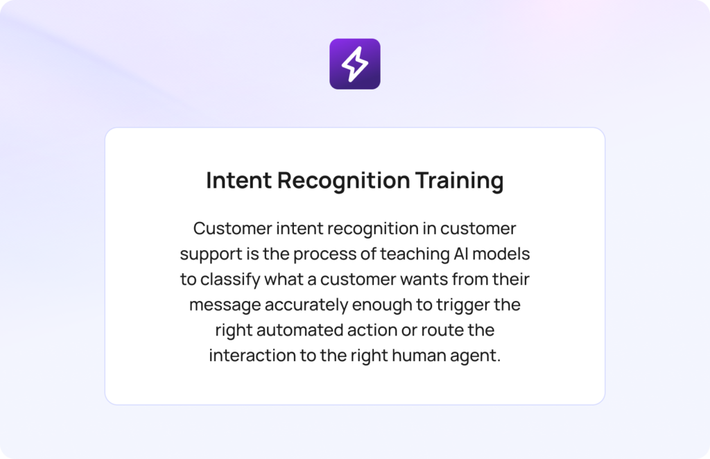What Is Intent Recognition Training in Customer Support?