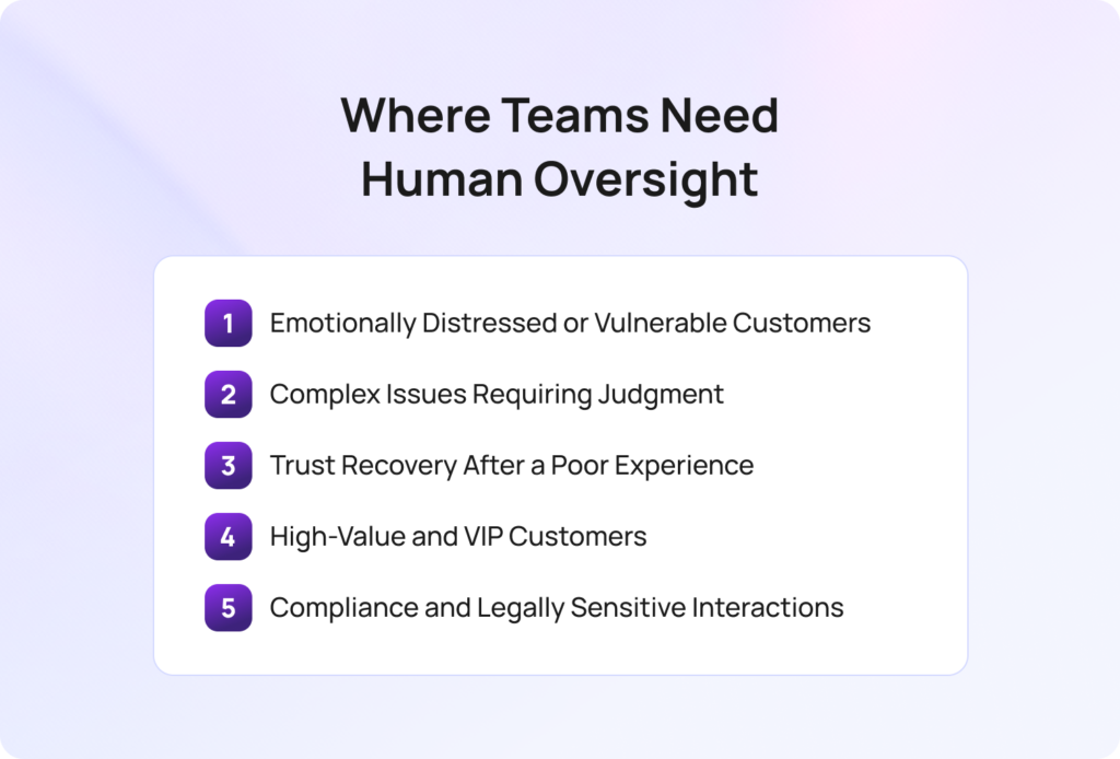 Where Teams Need Human Oversight and Why