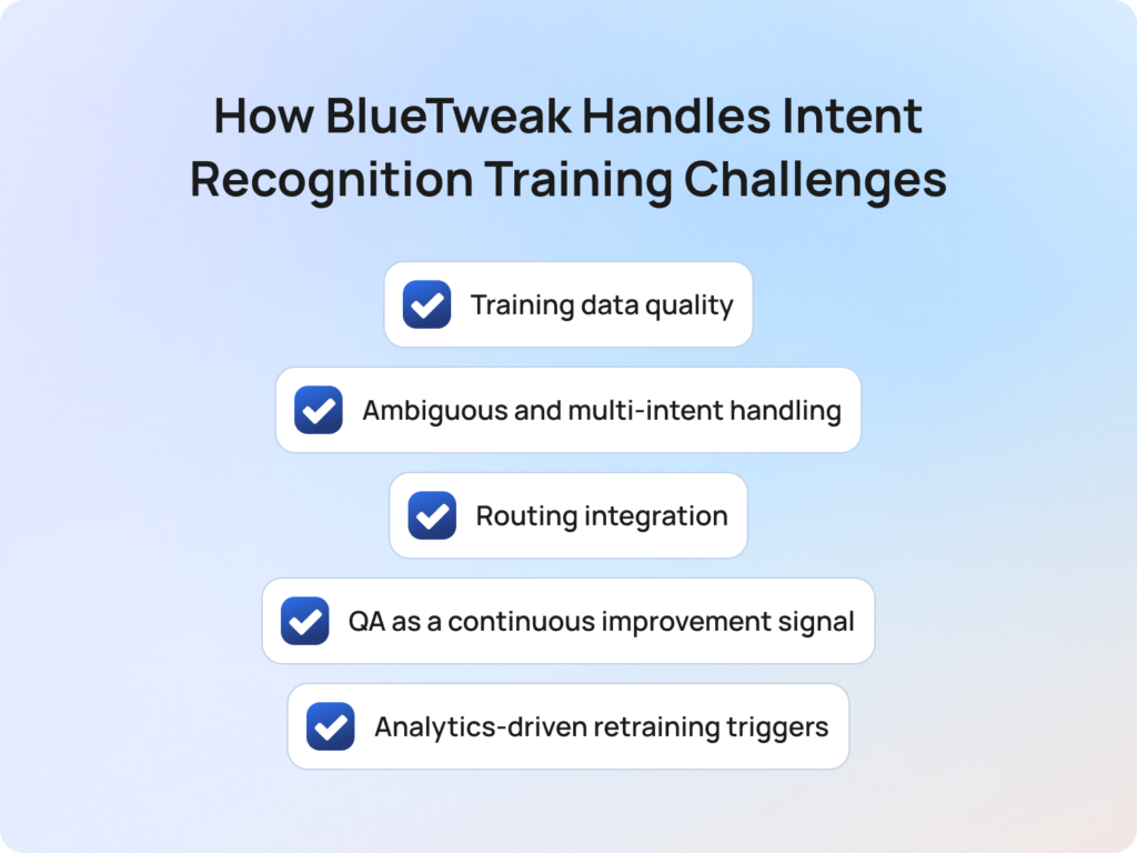 How BlueTweak Handles Intent Recognition Training Challenges
