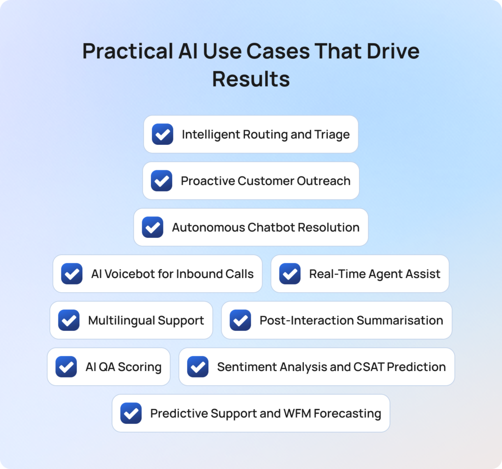 Practical AI Use Cases That Drive Results