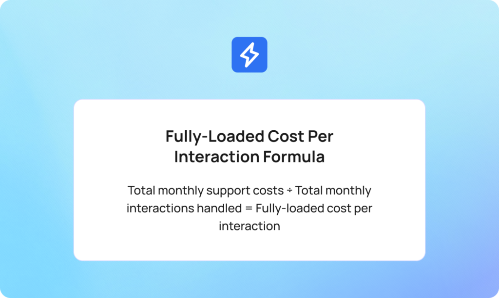 cost per interaction formula